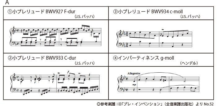 小学3・4年生の部A