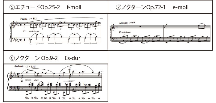 中学生の部